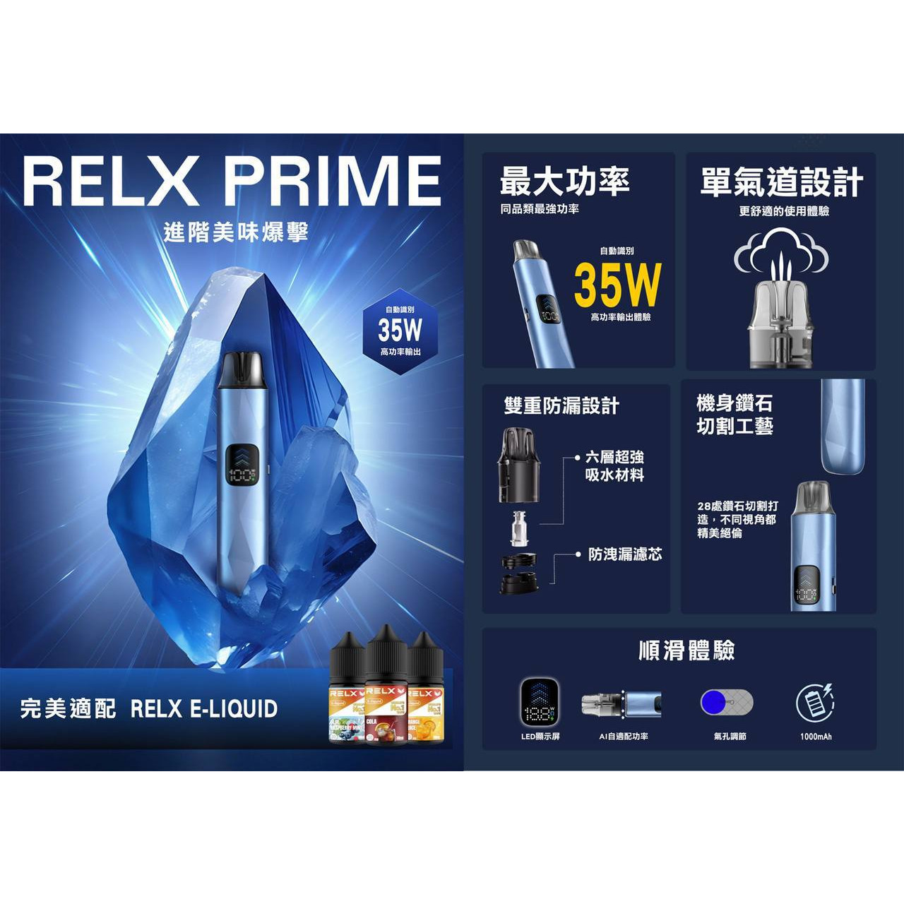 <p>RELX悅刻灌油式主機<br />
可調氣流防漏煙彈35W</p>
